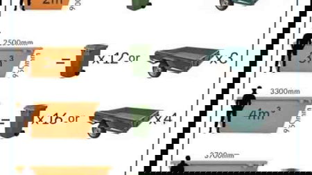 Astute Waste Management Services - Andrew Mccartney